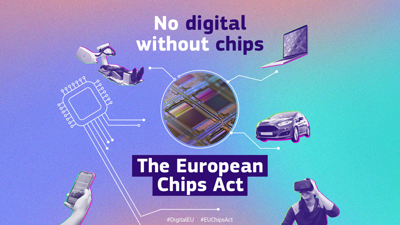 Ley de Chips de la UE