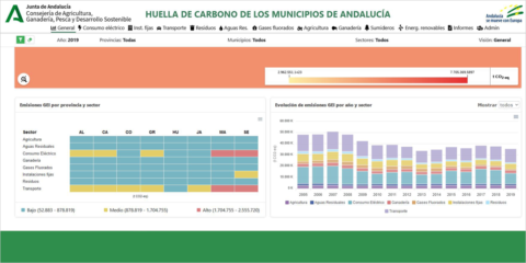 Nueva aplicación basada en big data para medir la huella de carbono de los municipios andaluces