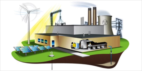 Las soluciones tecnológicas de SISTEM contribuyen a avanzar hacia un nuevo modelo energético