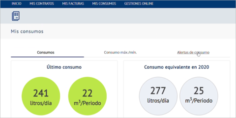 Estepona contará con el sistema de telelectura en la totalidad de los contadores de agua del municipio