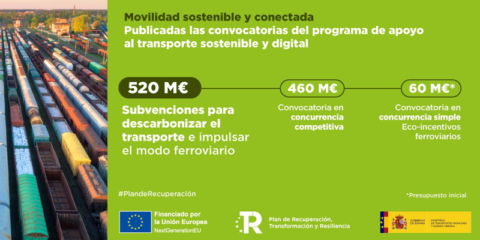 Nuevas convocatorias de ayudas para digitalizar y descarbonizar el transporte de mercancías