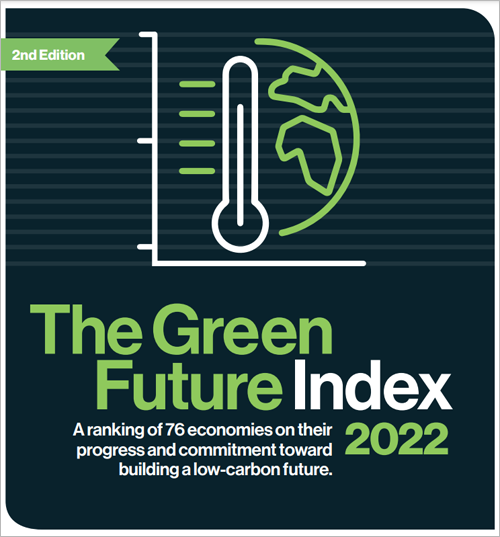 the green future index 2022