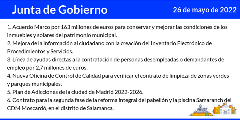 acuerdos Junta de Gobierno del Ayuntamiento de Madrid