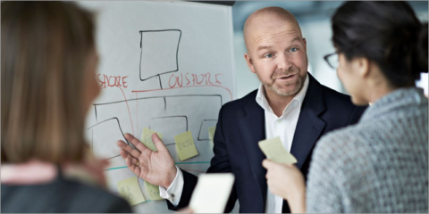 Jesper Sylvest Sørensen, nombrado vicepresidente de Desarrollo Organizacional de Milestone