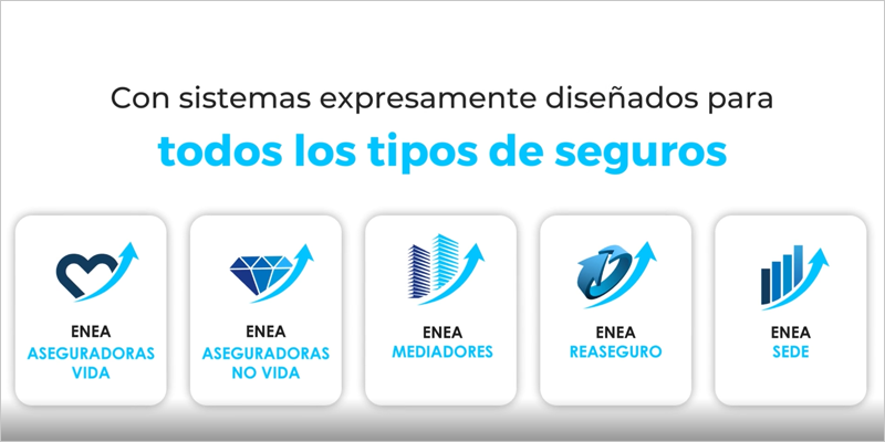ENEA Evolution, la nueva solución de transformación digital de Grupo Oesía para el sector seguros