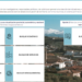 Sidamun, la nueva herramienta digital para visualizar información estadística del territorio