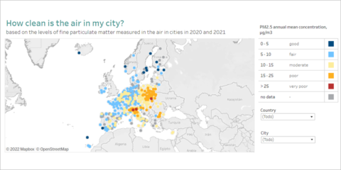 La Aema actualiza el visor online de la calidad del aire en las ciudades europeas