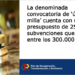 Más de 160 empresas turísticas solicitan ayudas para su digitalización
