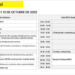Agenda provisional de la segunda edición del Congreso Nacional de la RECI