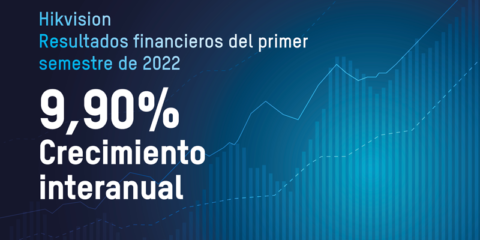 Hikvision registra un crecimiento interanual del 9,9%, según su último informe financiero