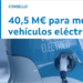 El presupuesto del Plan Moves III de Galicia se duplica para promover la movilidad eléctrica