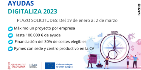 El Ivace destinará ocho millones a proyectos de digitalización de pymes de la Comunidad Valenciana