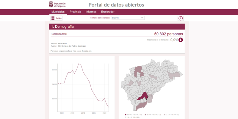 La Diputación de Segovia estrena un portal de datos abiertos con información de los ayuntamientos de la provincia