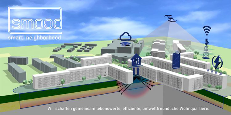 El proyecto alemán ‘smood-barrio inteligente’ desarrolla soluciones para distritos energéticamente eficientes