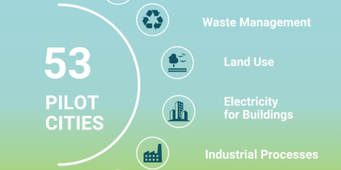Más de 50 urbes se han unido al programa de ciudades piloto del proyecto europeo NetZeroCities