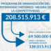 Convocatoria de ayudas para la competitividad y dinamización del patrimonio histórico con uso turístico