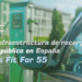 España debe ampliar su red de recarga de VE de alta potencia para lograr los objetivos de Fit for 55