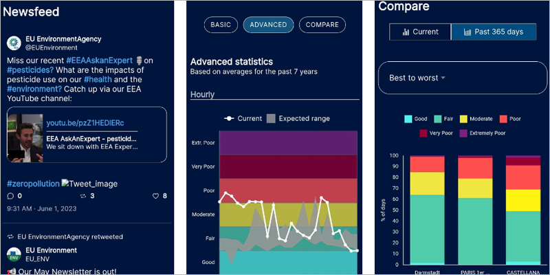 La app del Índice Europeo de Calidad del Aire, disponible en todos los idiomas de la UE