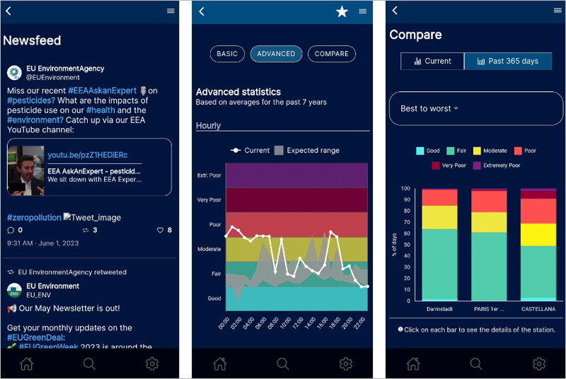nueva versión de la app del Índice Europeo de Calidad del Aire