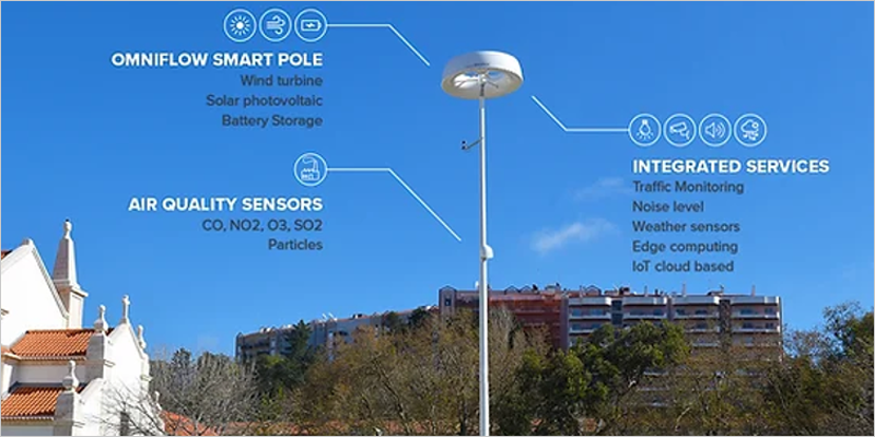 Dispositivos bettair integrados en luminarias inteligentes para facilitar la medición de la calidad del aire