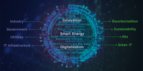 Descarbonización, sostenibilidad, estrategia 4Ds y soluciones Green, pilares de SmartEnergyCongress.eu