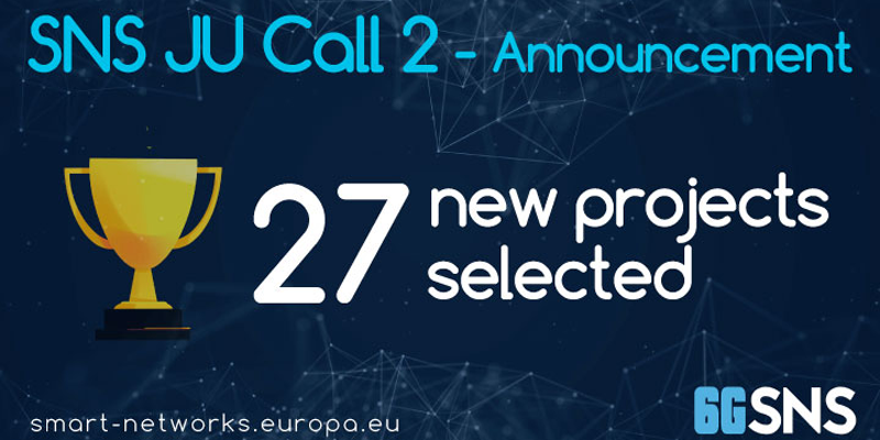 Financiación de 130 millones de euros de fondos europeos para 27 proyectos de investigación en 6G