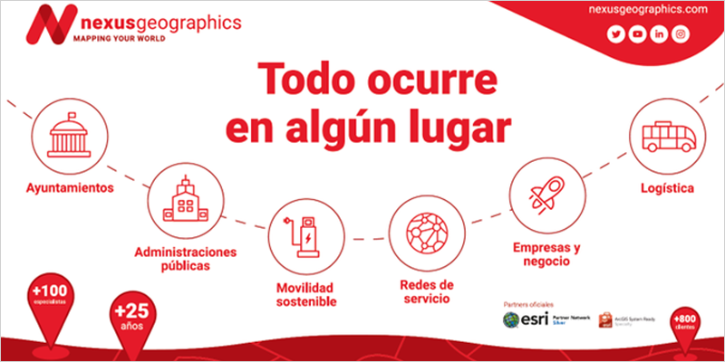 Nexus Geographics estará presente en la Conferencia Esri España 2023