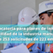 Resolución provisional de las ayudas para planes de innovación y sostenibilidad de la industria
