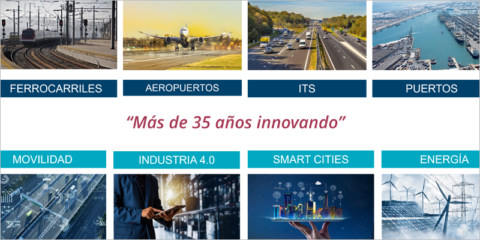 SISTEM participa en Global Mobility Call 2023 como patrocinador del itinerario de movilidad sostenible