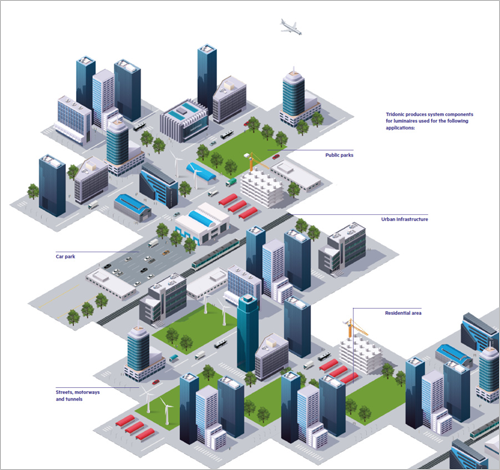 Tridonic en SCEWC 2023