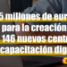 Más de 3,5 millones para crear 146 centros de capacitación digital en entidades locales
