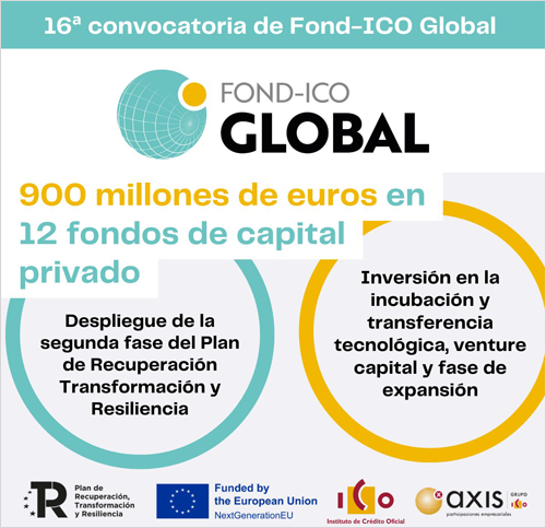 Convocatoria Fond ICO Global