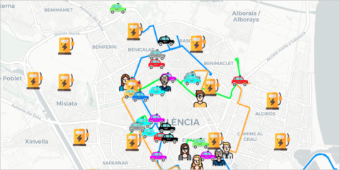Un equipo de la UPV desarrolla un simulador de flotas urbanas para una movilidad sostenible y activa