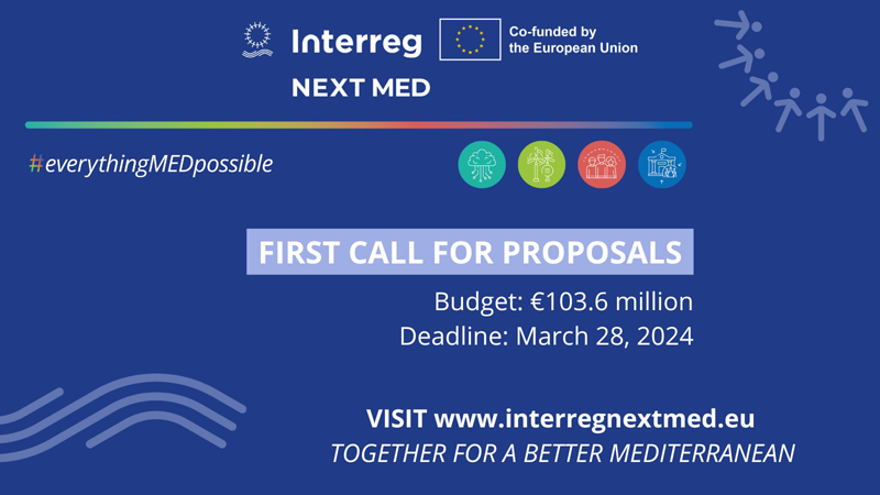 Convocatoria de propuestas de Interreg Next Med 