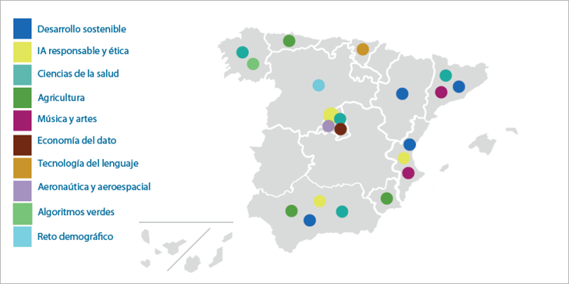 Resolución provisional de la convocatoria para financiar cátedras universitarias en IA