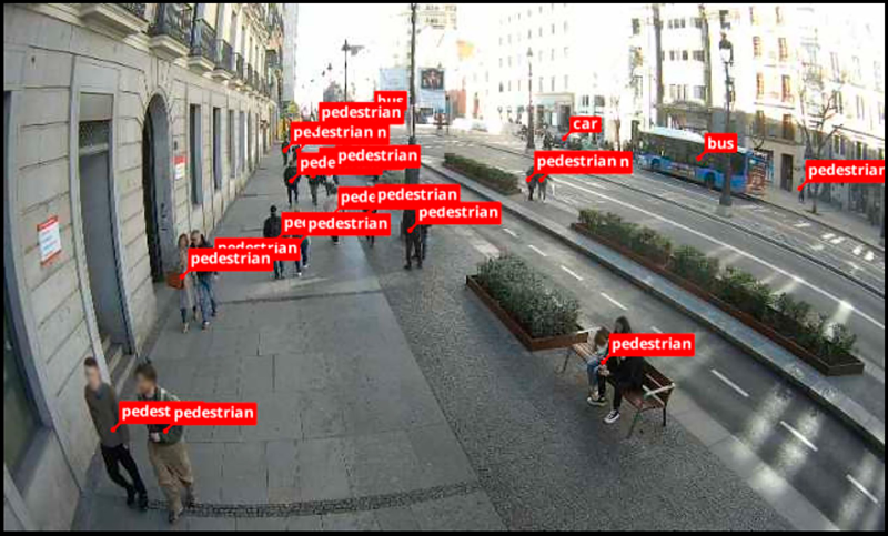 datos de movilidad peatonal en Madrid