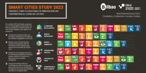 El estudio internacional ‘Smart Cities Study’ analiza la contribución a los ODS a través de la innovación