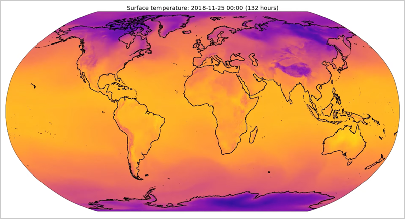 pronóstico de la temperatura mundial