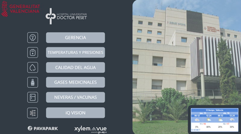 Hospital Inteligente Dr. Peset de Valencia 