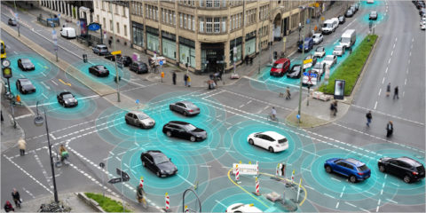 La UPC coordina el proyecto 6G-EWOC para conseguir una movilidad interconectada y segura