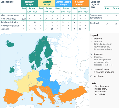 La Comisión Europea propone medidas para gestionar los riesgos climáticos en la UE