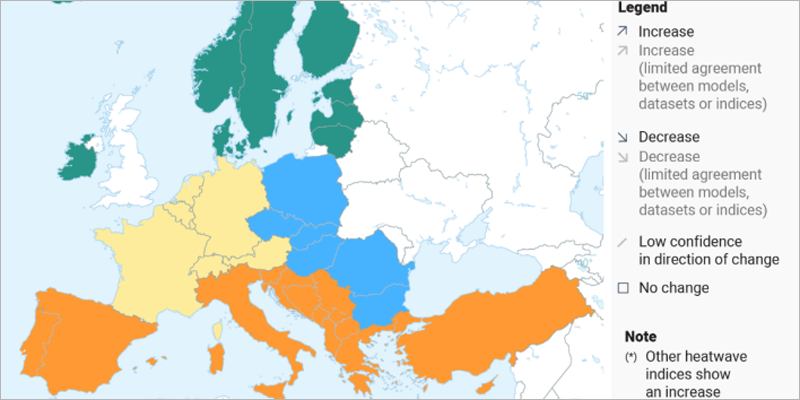 Tendencias observadas y proyectadas en peligros relacionados con el clima en diferentes países y regiones europeas