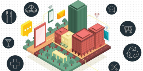 Las iniciativas andaluzas de ciudad inteligente de la Orden CITI se licitarán a partir de mediados de año