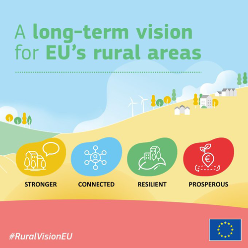 visión a largo plazo de la UE para unas zonas rurales conectadas, resilientes, fuertes y prósperas