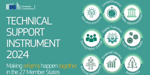 La CE apoya 170 proyectos que reforzarán la competitividad, modernización y resiliencia