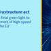 Luz verde a la Ley de infraestructura gigabit para acelerar el despliegue de redes de alta velocidad en la UE