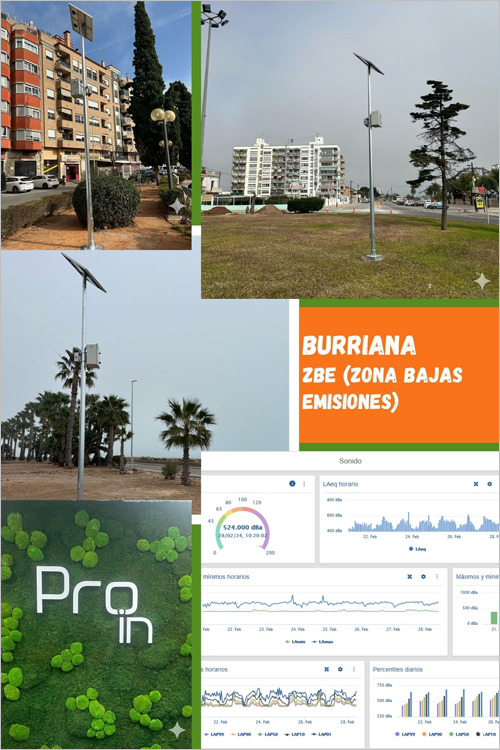 Los sensores instalados por PROIN en Burriana permiten monitorizar la calidad del aire