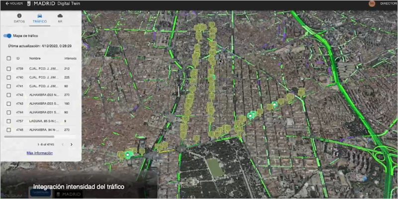 El Ayuntamiento de Madrid presenta el proyecto de gemelo digital de la ciudad