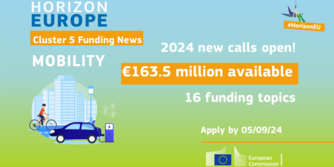 Nuevas convocatorias del programa Horizonte Europa dirigidas a proyectos de movilidad