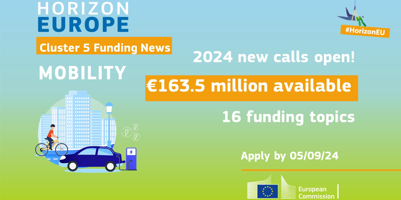 Se abren dos convocatorias de proyectos de movilidad y clima del programa Horizonte Europa